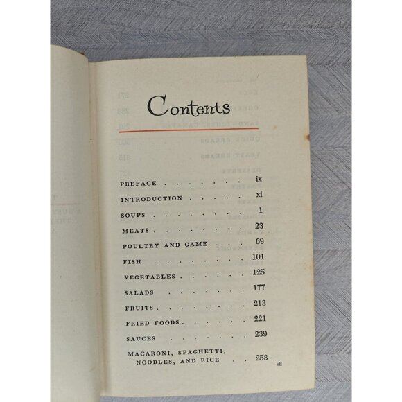 The Betty Furness Westinghouse Cookbook 1954 First Printing Hardcover Green - Picture 8 of 14